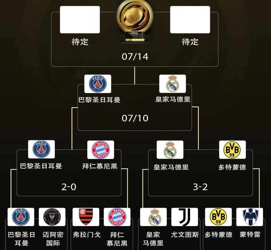 亚冠赛程吃紧；毕尔巴鄂竞技转会期临场应变；震撼外界；赛程密集仍需轮换 -奇异果体育平台